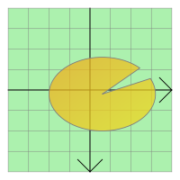 graphicsview-ellipseitem-pie.png