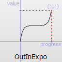 qeasingcurve-outinexpo.png