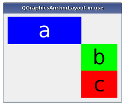simpleanchorlayout-example.png
